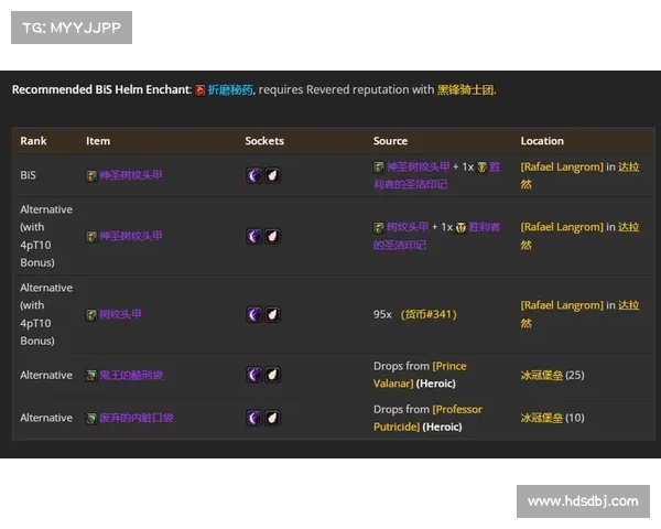 魔兽世界怀旧服：双倍经验装备全攻略